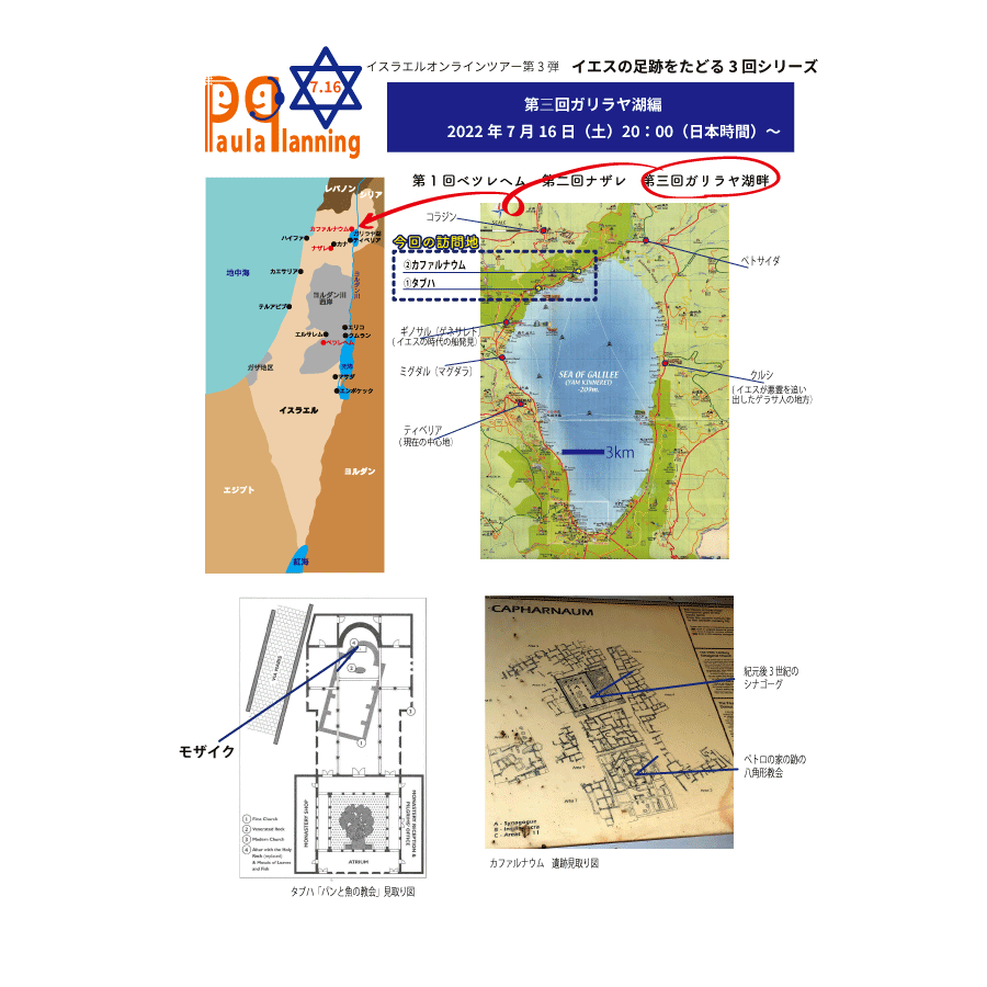 イスラエルオンラインツアー行程マップ