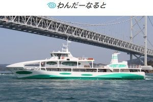 わんだーなると